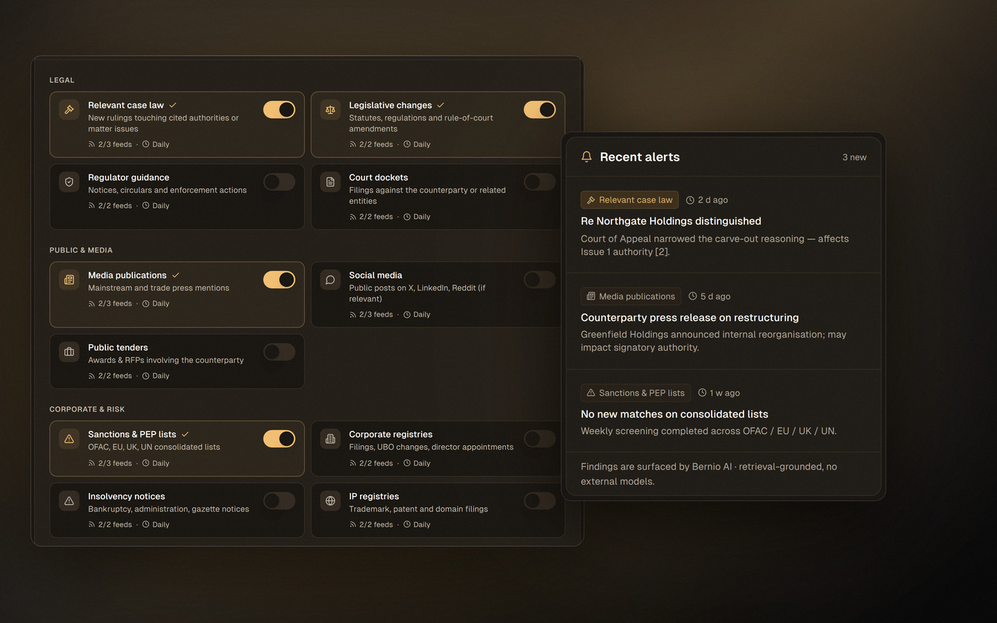 The Bernio monitoring view showing approved source classes for case law, legislation, regulator guidance and court dockets, alongside recent alerts including an authority distinguished on appeal.