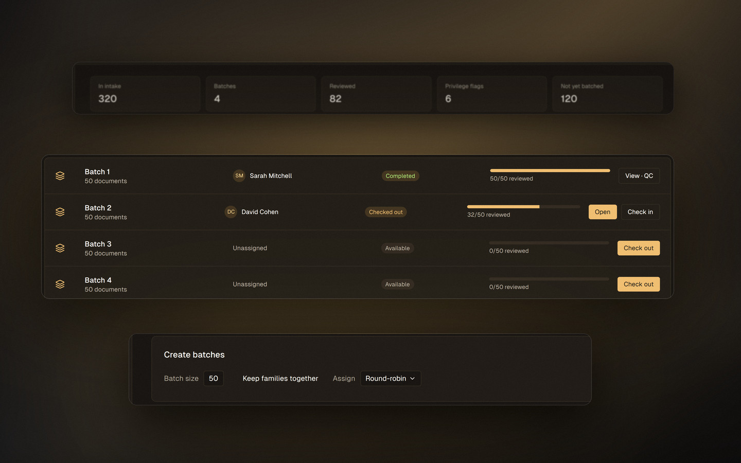 The Bernio review view showing documents in intake, batches created and reviewed, privilege flags raised, with per-batch assignment and quality-control status.